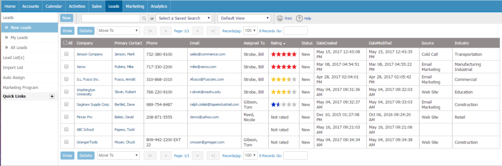 Commence CRM: Commence CRM Automation for Nurturing Leads