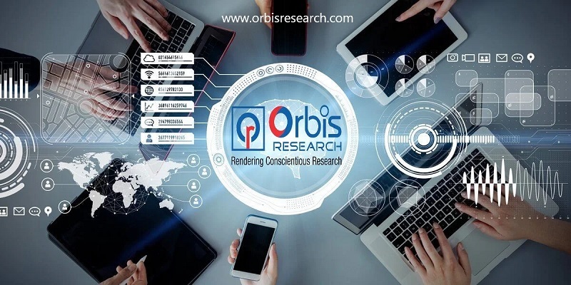 Orbis Research 